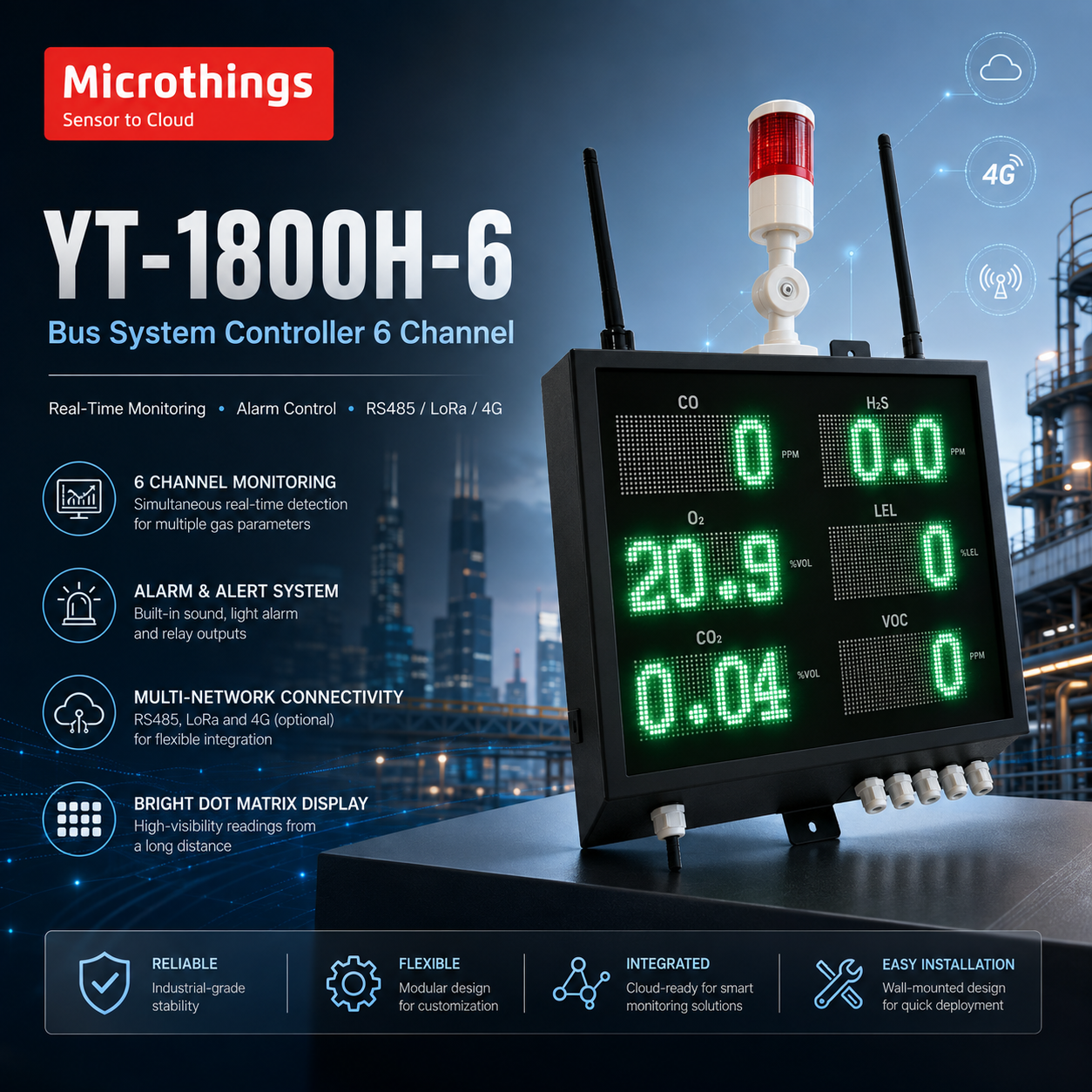 YT-1800H-6 Bus System Controller 05082026 YT-1800H-6 Bus System Controller 05082026