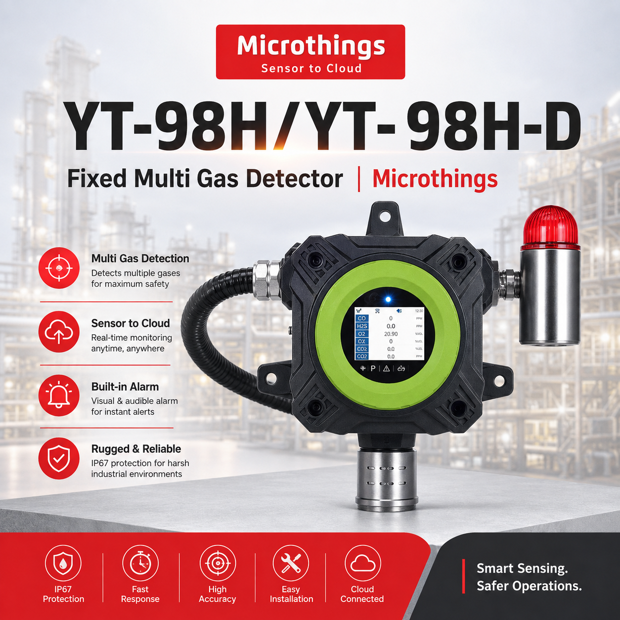 YT-98H YT-98H-D Fixed Multi Gas Detector 09082026 YT-98H YT-98H-D Fixed Multi Gas Detector 09082026
