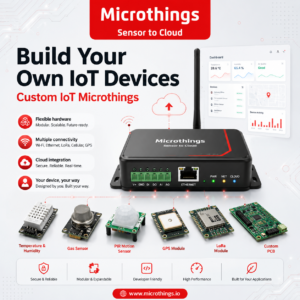 Sensor to Cloud