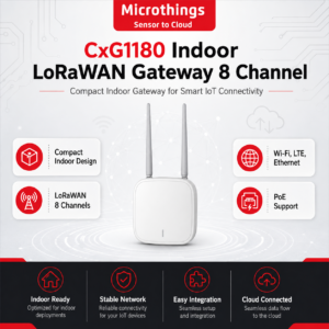 CxG1180 Indoor LoRaWAN Gateway