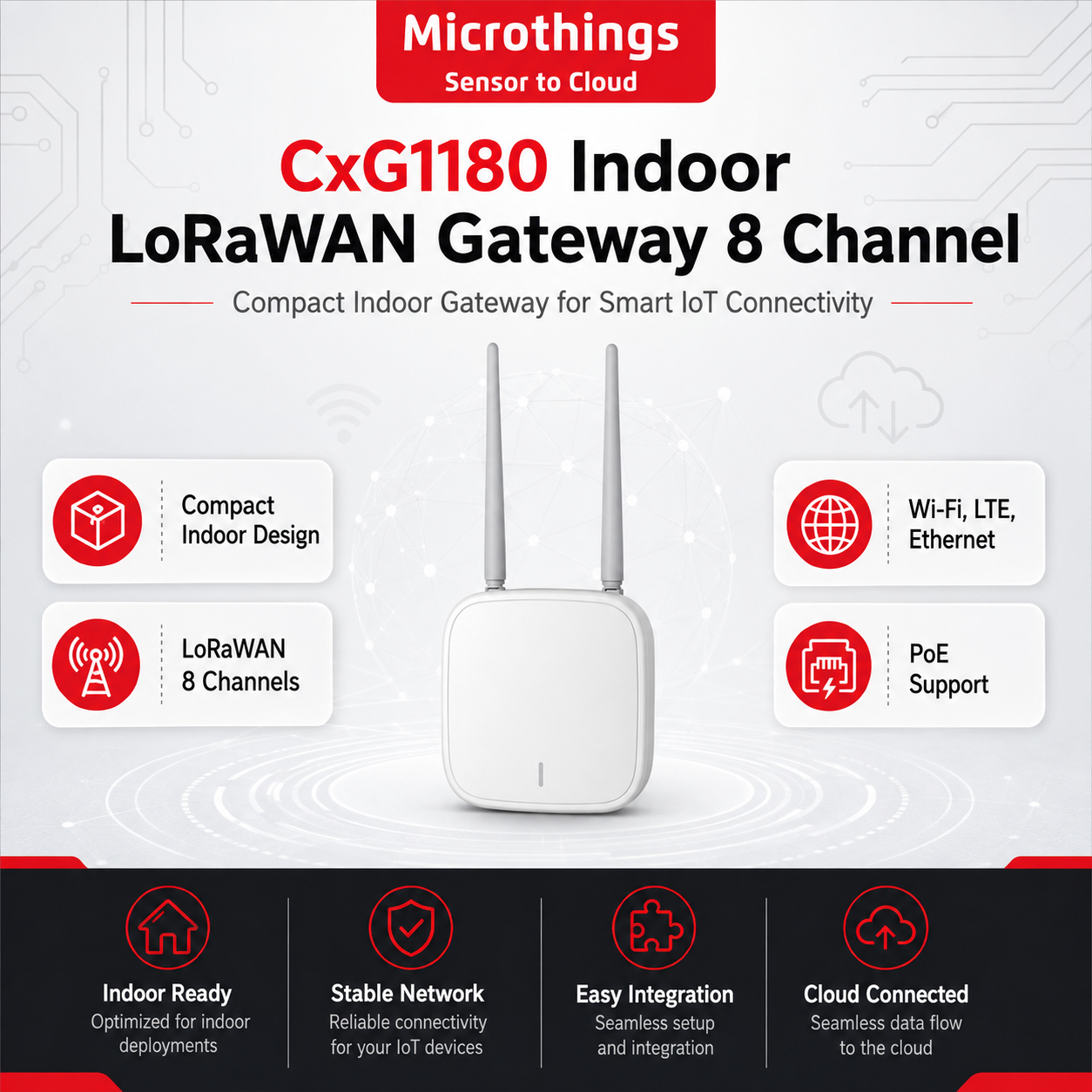 CxG1180 Indoor LoRaWAN Gateway CxG1180 Indoor LoRaWAN Gateway