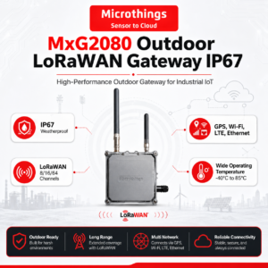 MxG2080 Outdoor LoRaWAN Gateway
