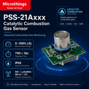 PSS-21Axxx Catalytic Combustion Gas Sensor