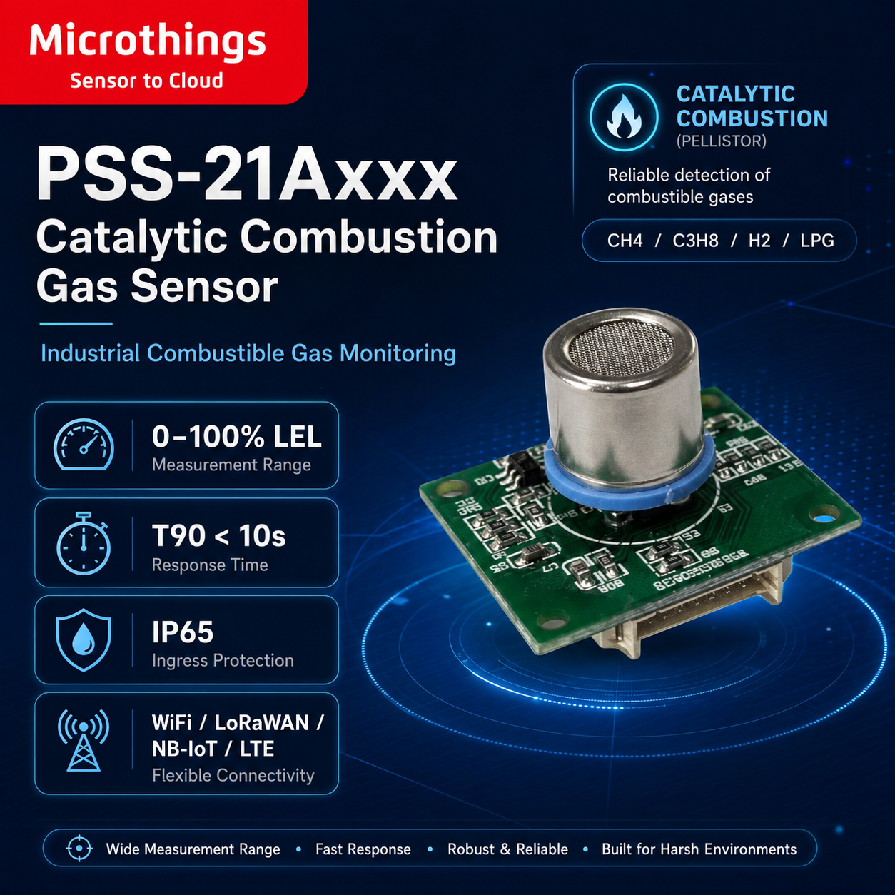 PSS-21Axxx Catalytic Combustion Gas Sensor PSS-21Axxx Catalytic Combustion Gas Sensor