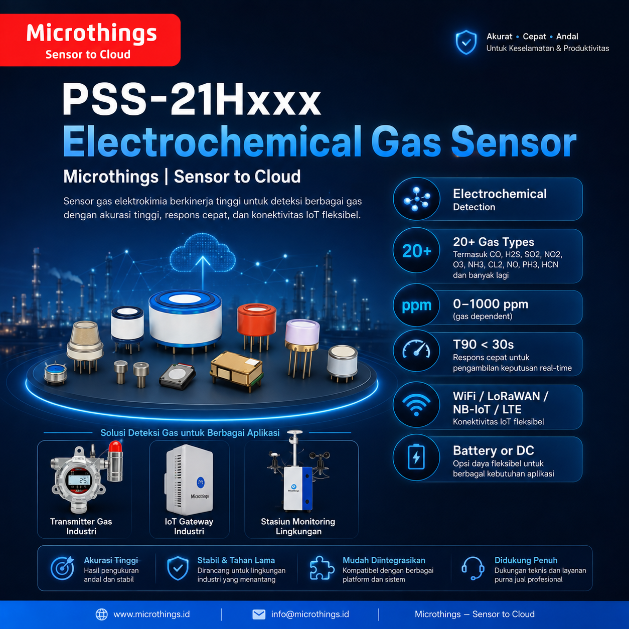 PSS-21Hxxx Electrochemical Gas Sensor PSS-21Hxxx Electrochemical Gas Sensor