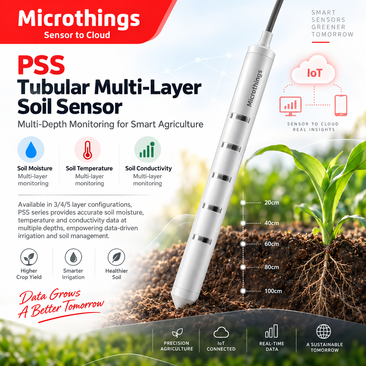 Tubular Multi-Layer Soil Sensor Tubular Multi-Layer Soil Sensor