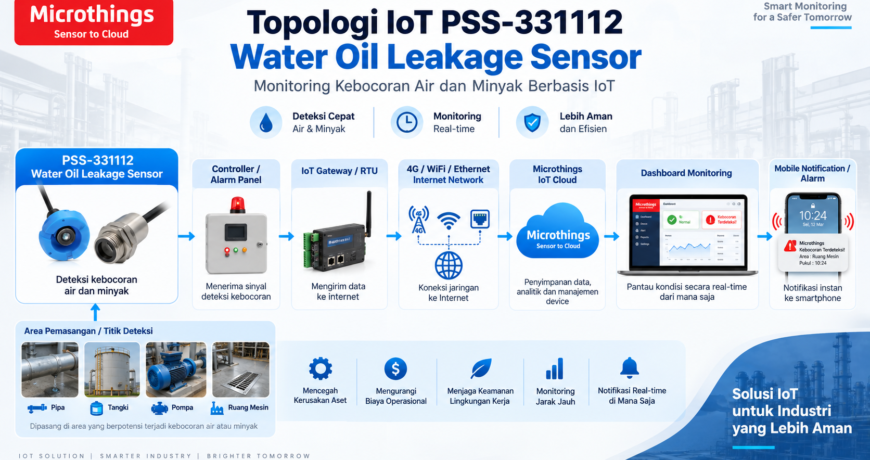 Water Oil Leakage Sensor
