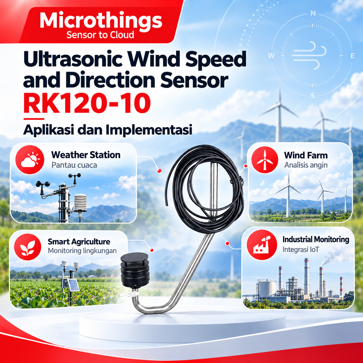 Ultrasonic Wind Speed and Direction Sensor RK120-10 - Stainless Steel - Image 4